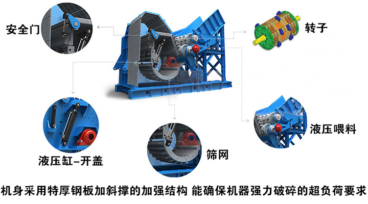 易拉罐破碎機產品介紹